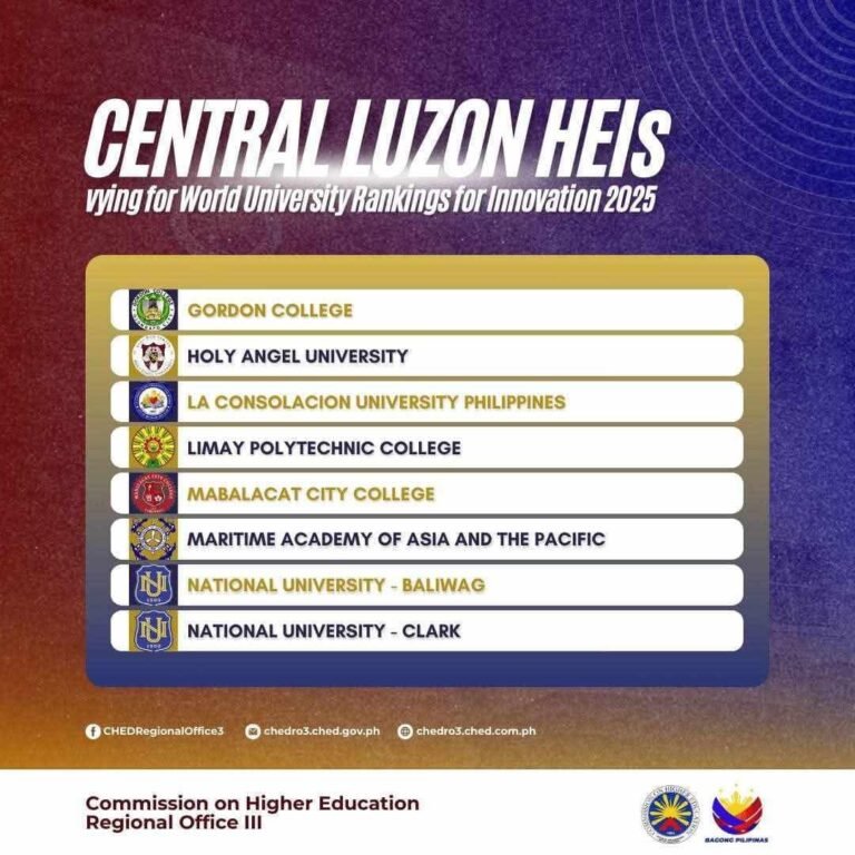 25 Central Luzon HEIs vie for WURI 2025; CHEDRO III champions global competitiveness, educational innovation