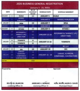 ANNOUNCEMENT: 2026 BUSINESS GENERAL REGISTRATION